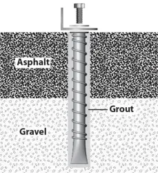 Asphalt_in_grout