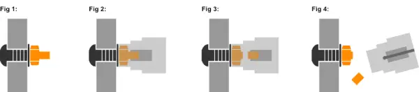 Tension control bolt installation visual aid outlining the four key steps in the installation process.